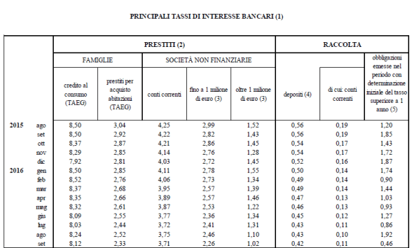 bancaditalia2