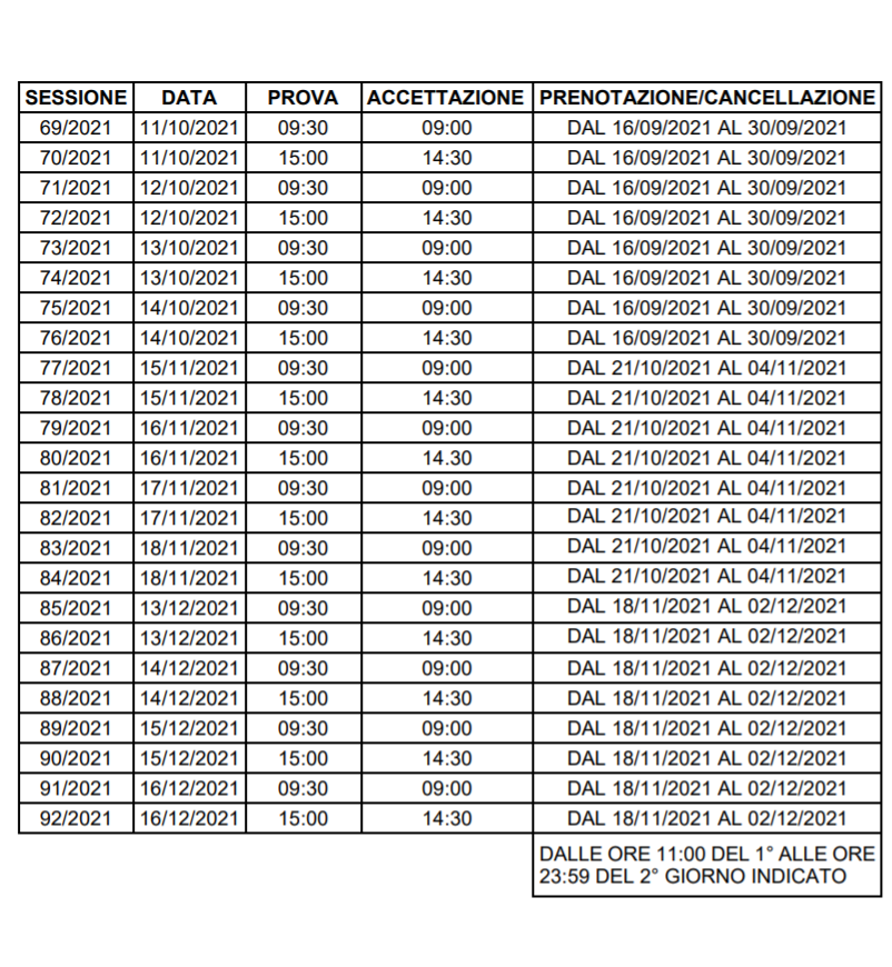 Calendario 4 trimestre 2021 esame OAM